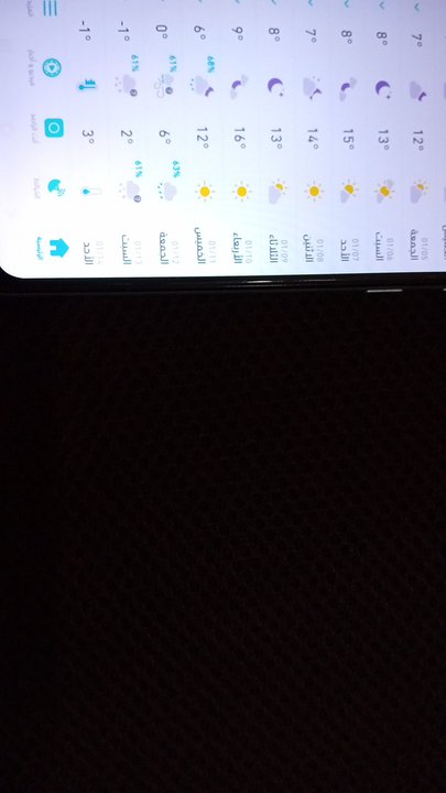 مشاركاتي في أنت الراصد