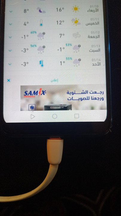 مشاركاتي في أنت الراصد