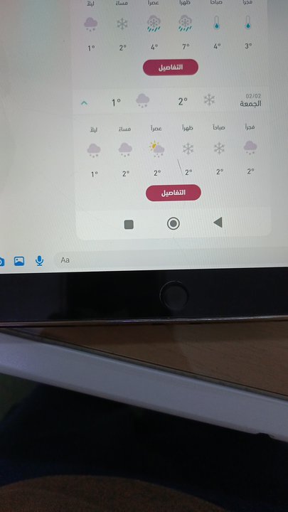 My Crowdsourcing Posts