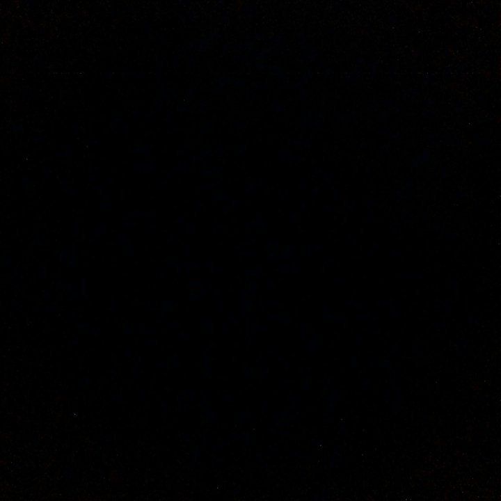 My Crowdsourcing Posts