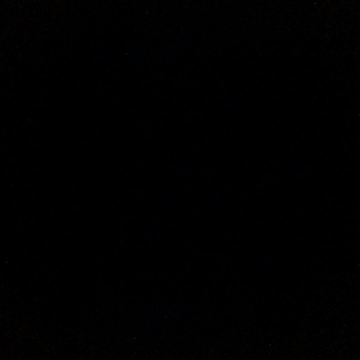 My Crowdsourcing Posts