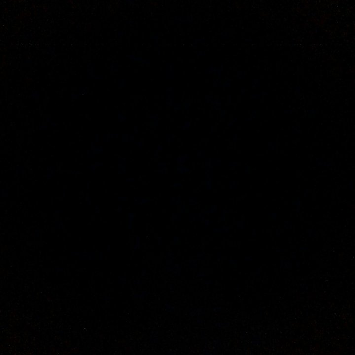 My Crowdsourcing Posts