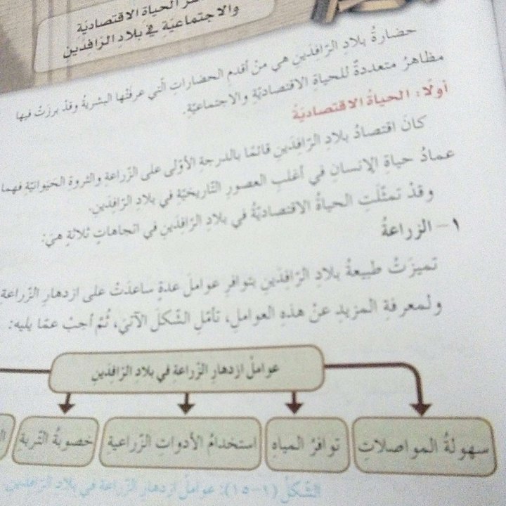 My Crowdsourcing Posts