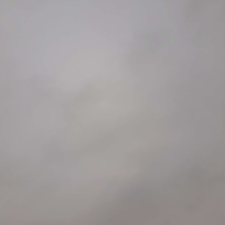 My Crowdsourcing Posts