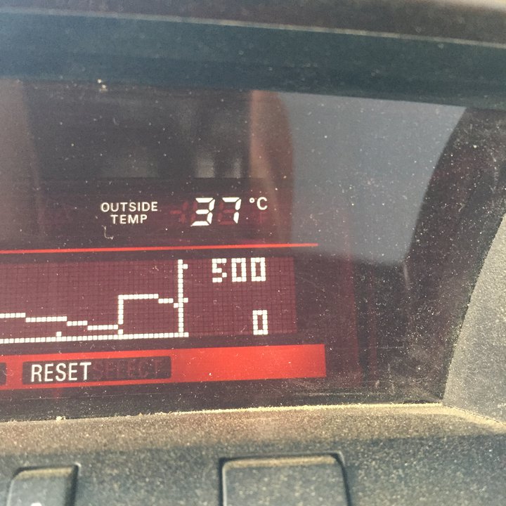 My Crowdsourcing Posts