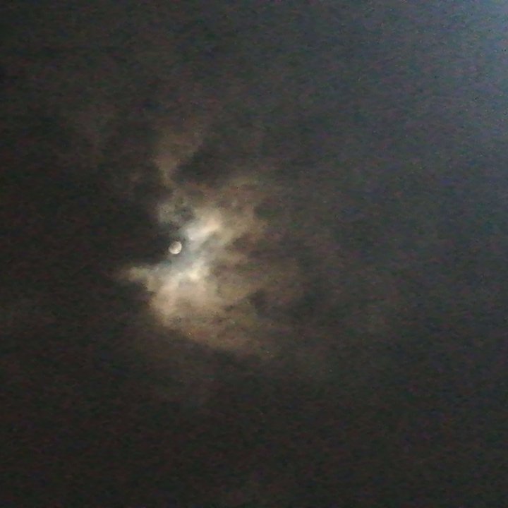 My Crowdsourcing Posts