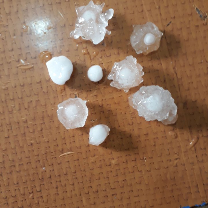 My Crowdsourcing Posts