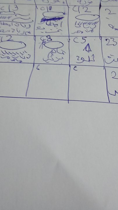 مشاركاتي في أنت الراصد