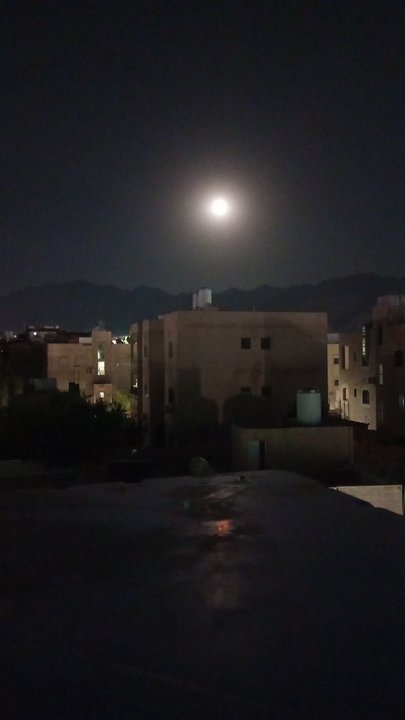 My Crowdsourcing Posts