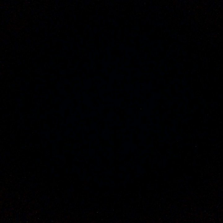 My Crowdsourcing Posts