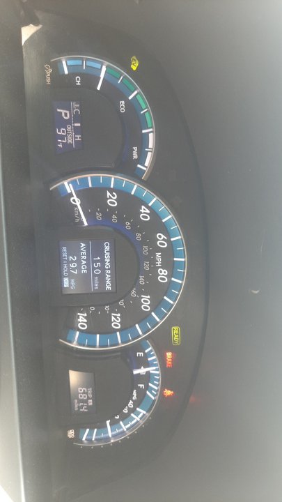 Mes publications Crowdsourcing