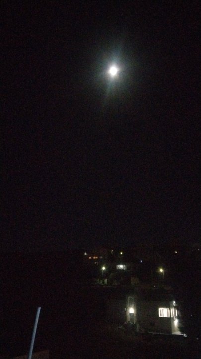 My Crowdsourcing Posts