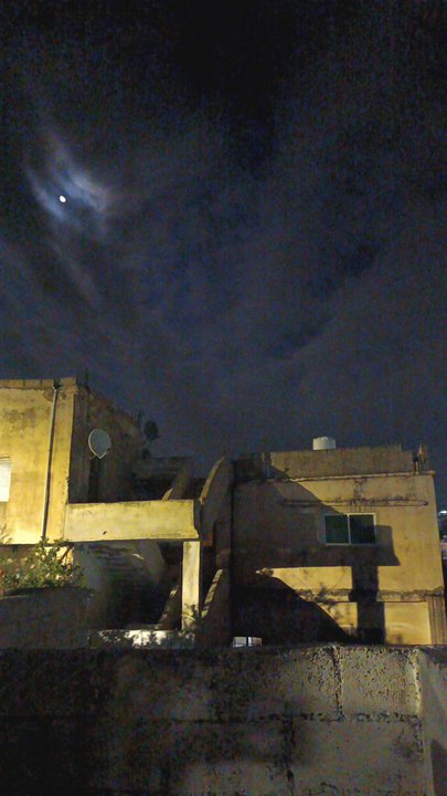 My Crowdsourcing Posts