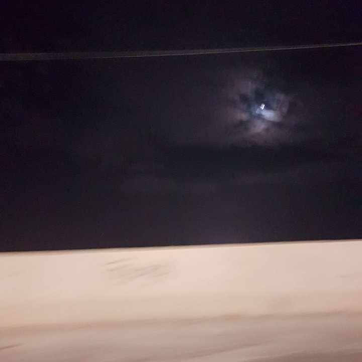 My Crowdsourcing Posts