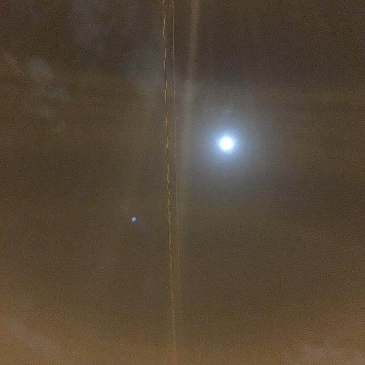 My Crowdsourcing Posts