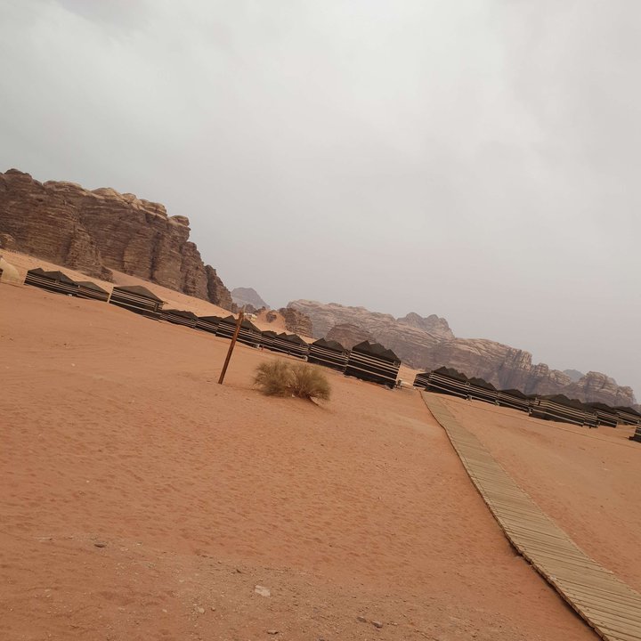 My Crowdsourcing Posts