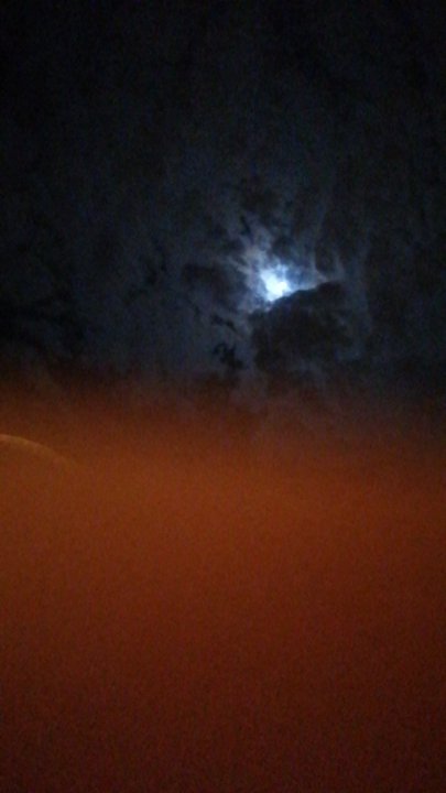 My Crowdsourcing Posts