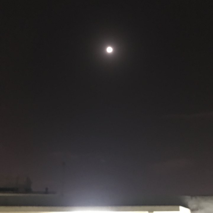 My Crowdsourcing Posts