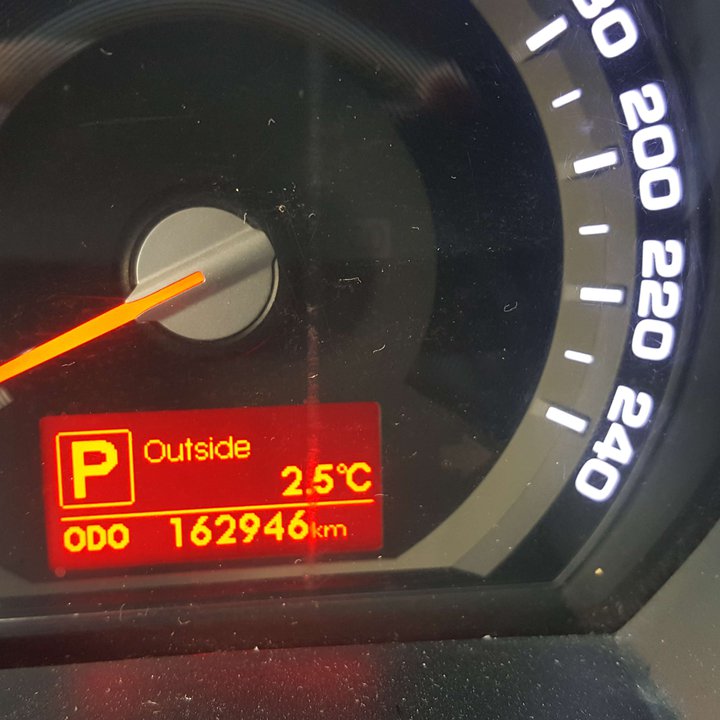 My Crowdsourcing Posts