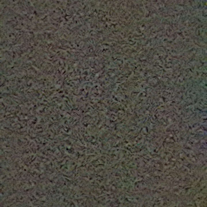 My Crowdsourcing Posts