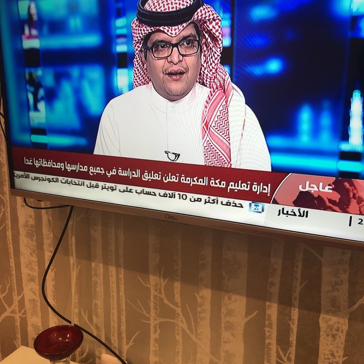 My Crowdsourcing Posts