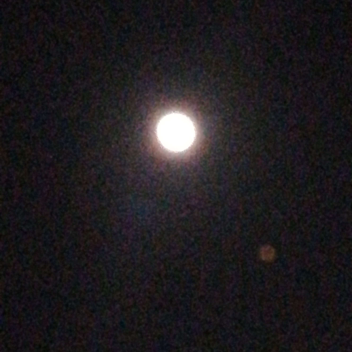 My Crowdsourcing Posts