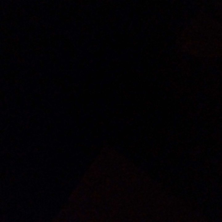 My Crowdsourcing Posts