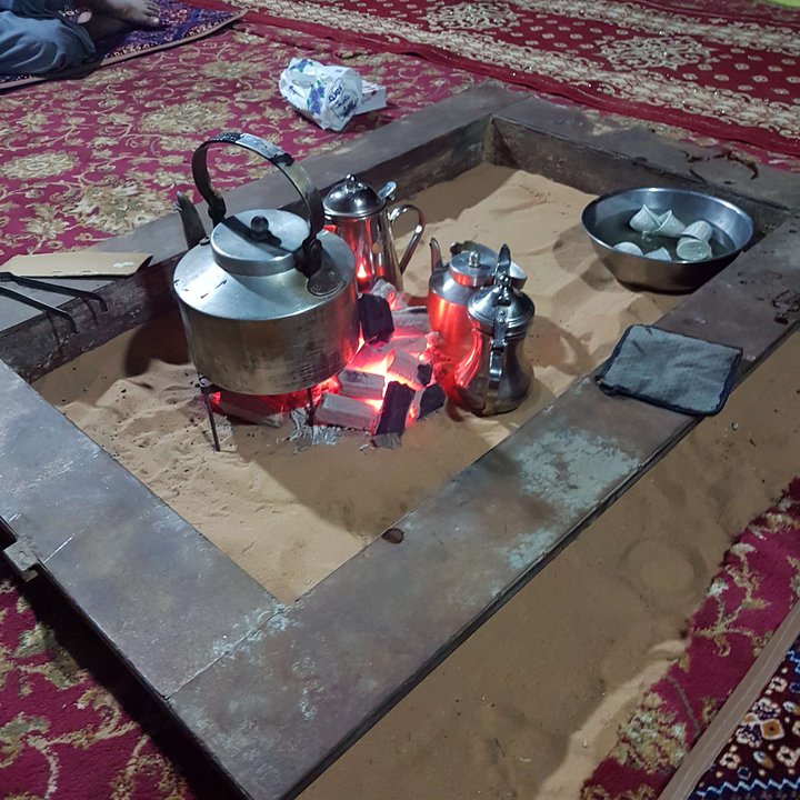 My Crowdsourcing Posts