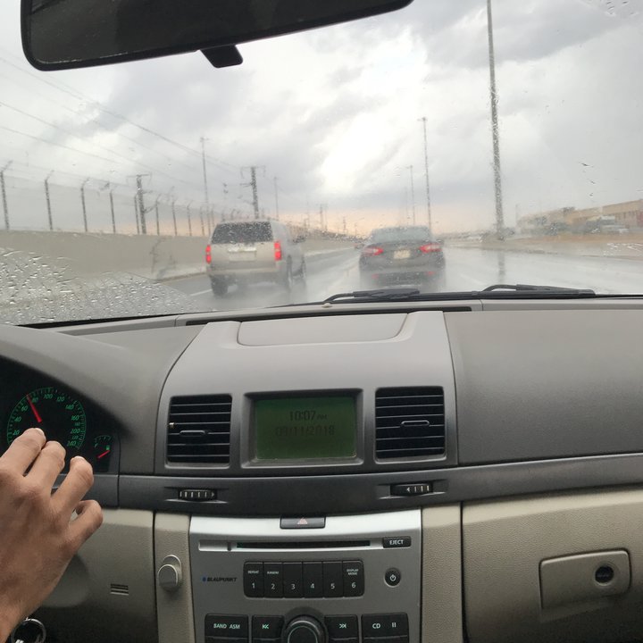 My Crowdsourcing Posts