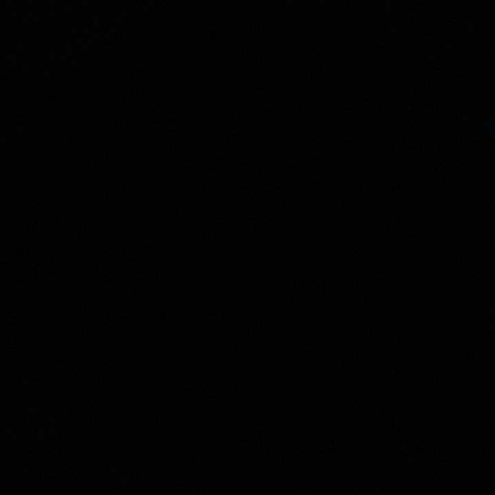 My Crowdsourcing Posts