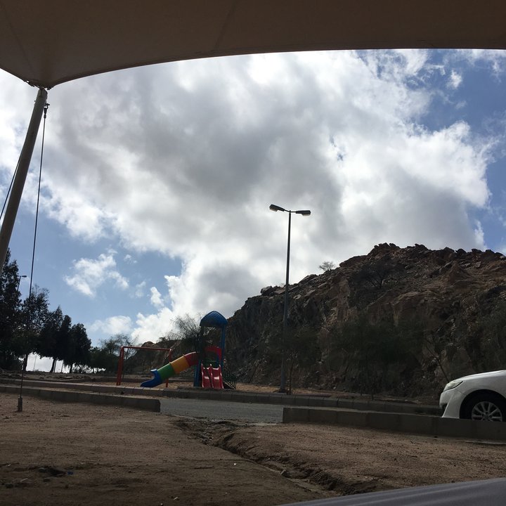 My Crowdsourcing Posts