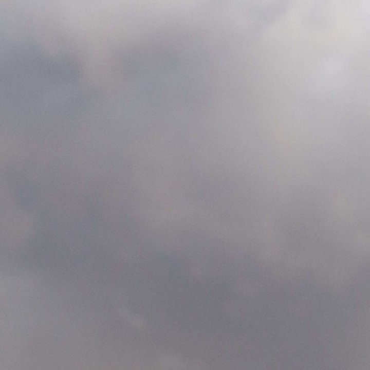 My Crowdsourcing Posts