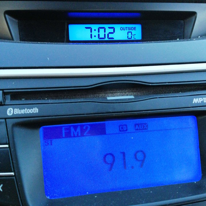 My Crowdsourcing Posts