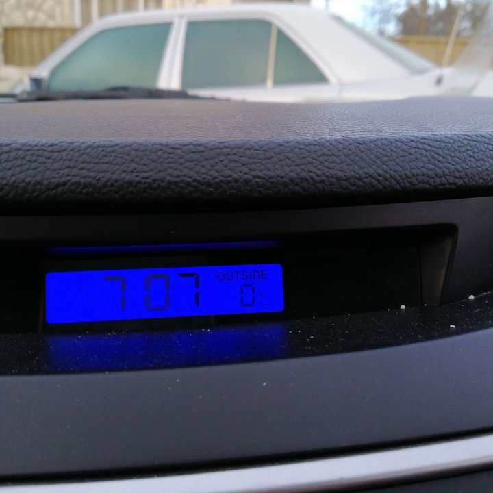 My Crowdsourcing Posts