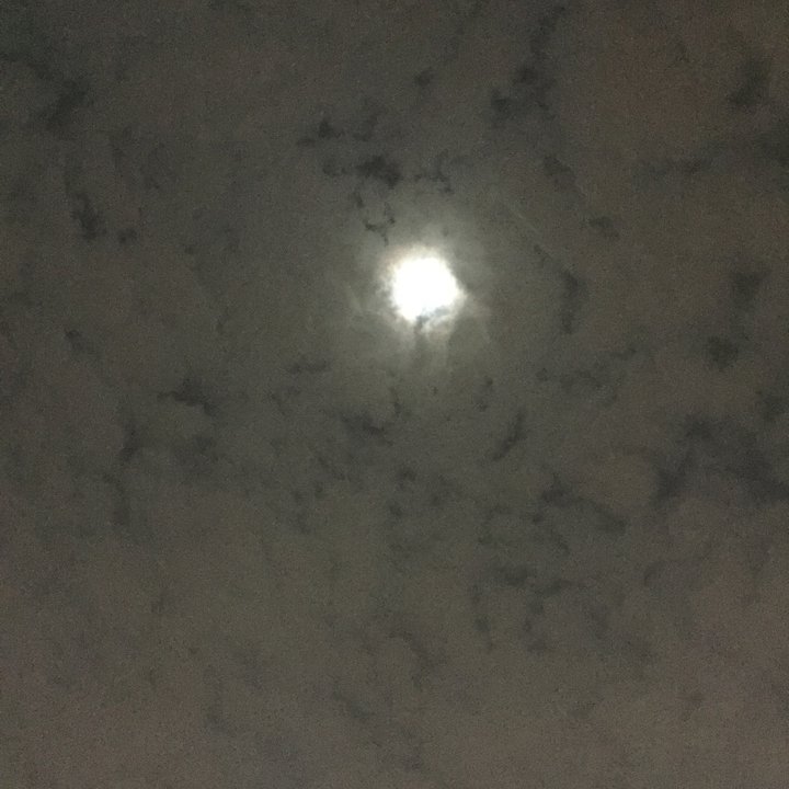 My Crowdsourcing Posts