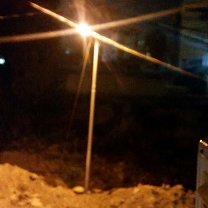 My Crowdsourcing Posts