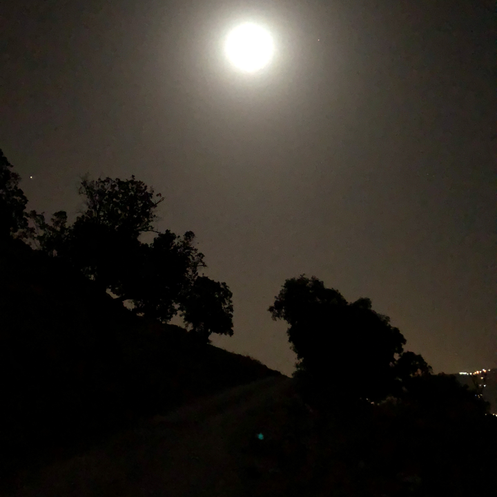 My Crowdsourcing Posts