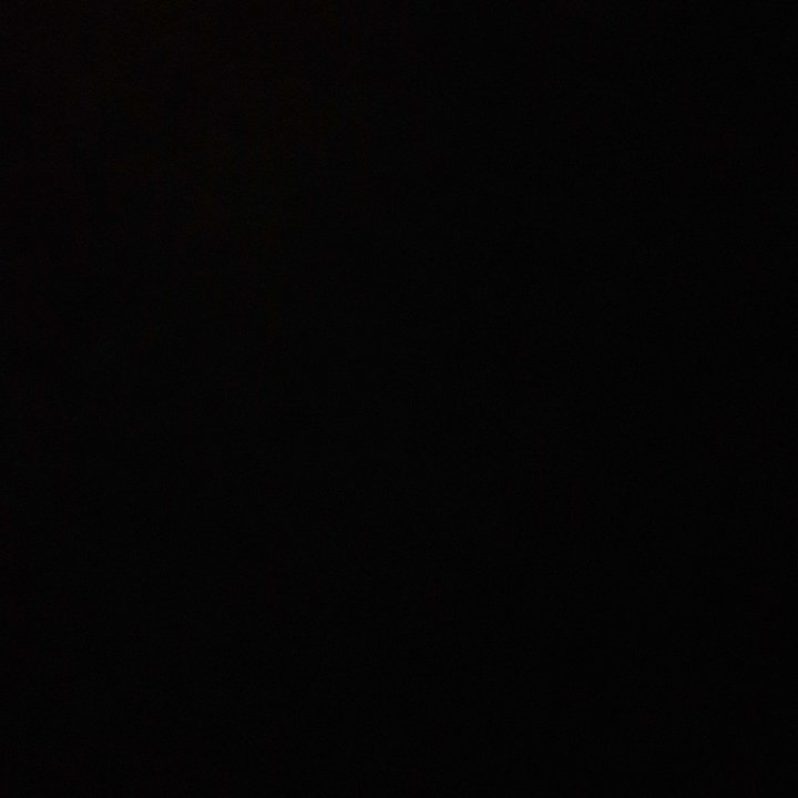 My Crowdsourcing Posts