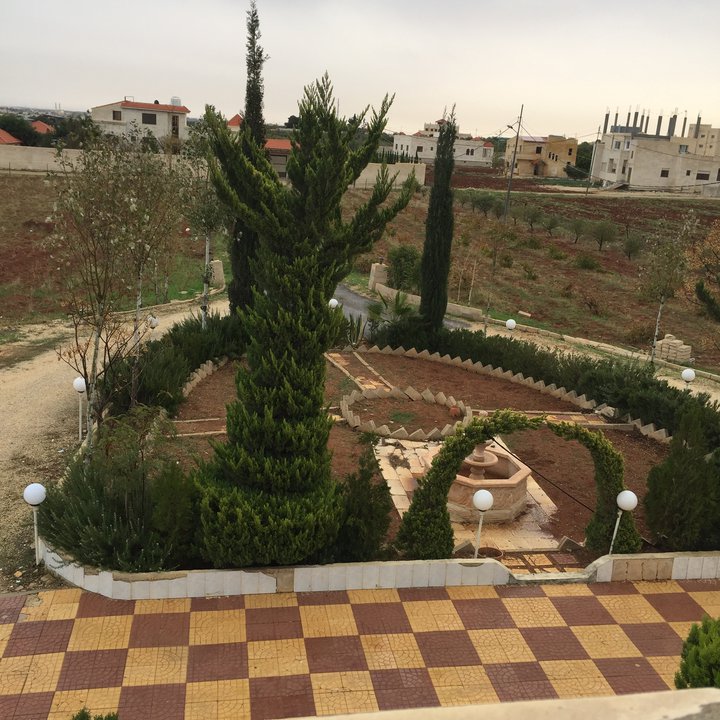 My Crowdsourcing Posts