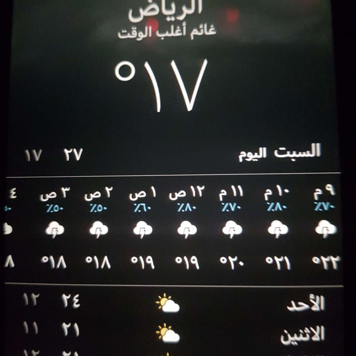 مشاركاتي في أنت الراصد