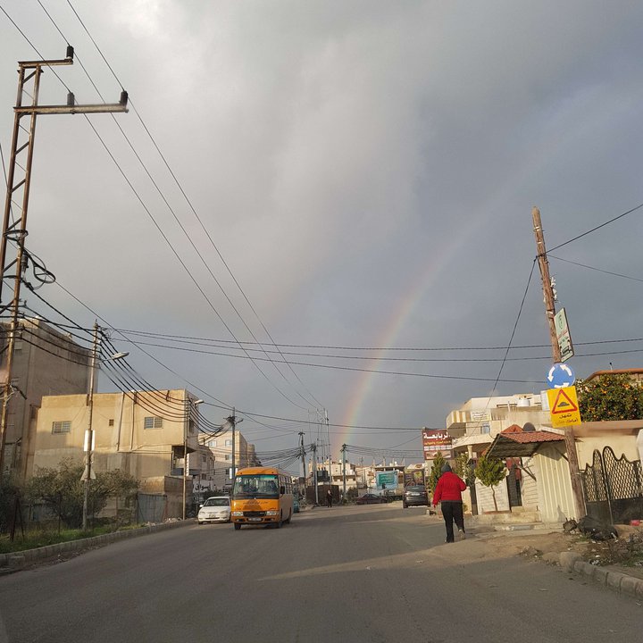 My Crowdsourcing Posts