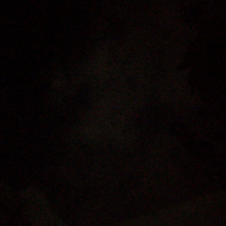 My Crowdsourcing Posts