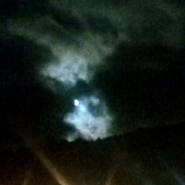 My Crowdsourcing Posts