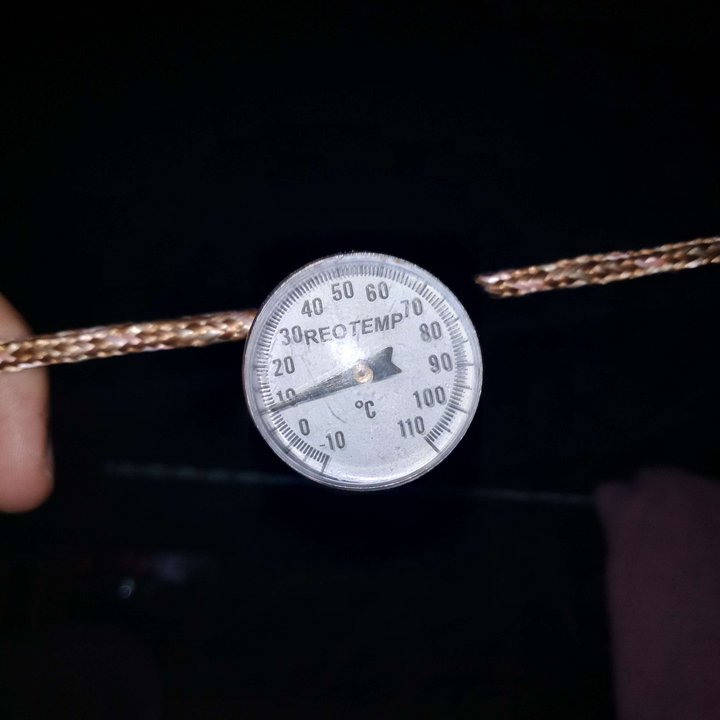 My Crowdsourcing Posts