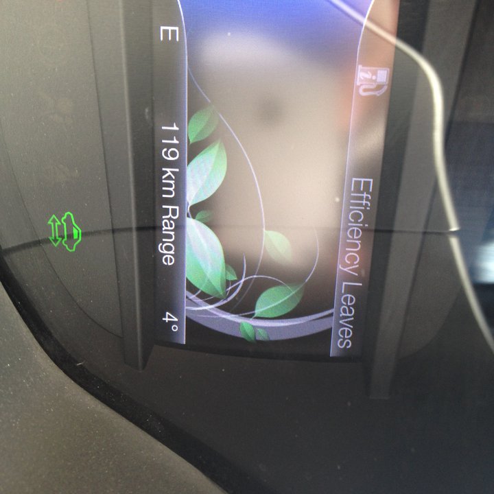 My Crowdsourcing Posts