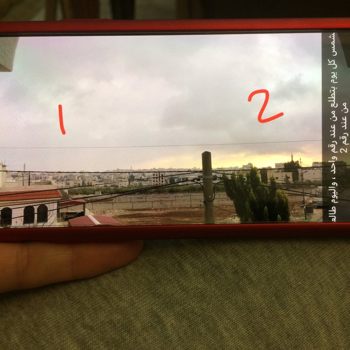 My Crowdsourcing Posts