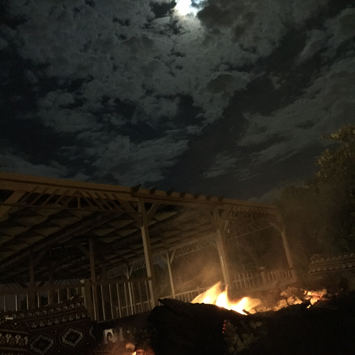 My Crowdsourcing Posts