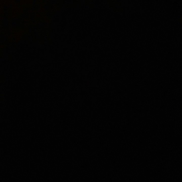 My Crowdsourcing Posts