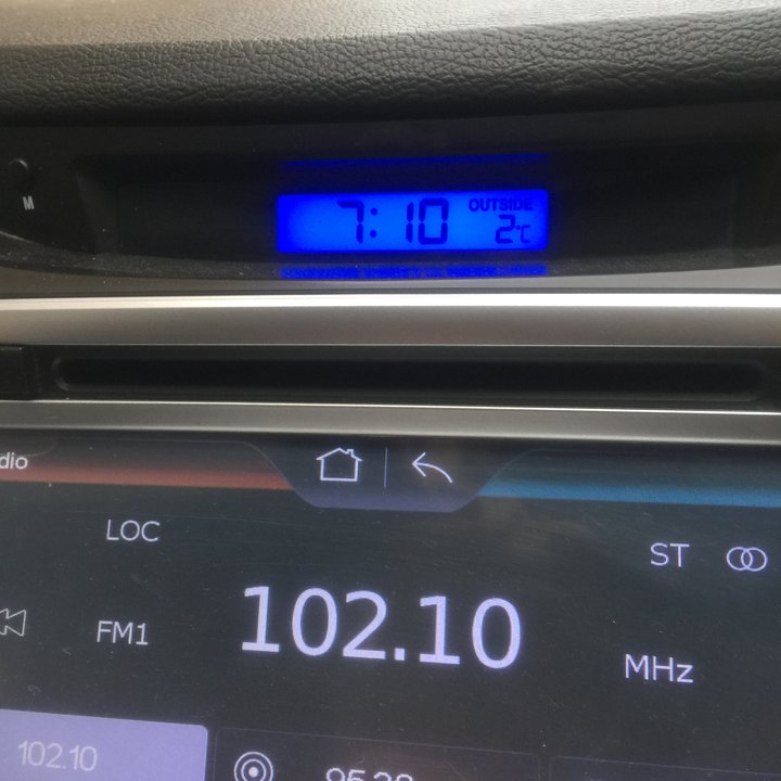 My Crowdsourcing Posts