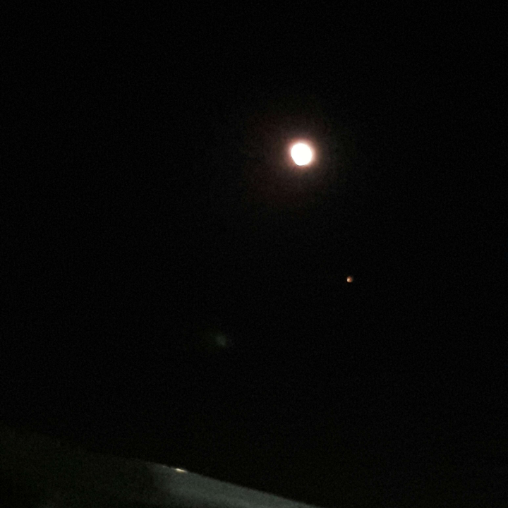 My Crowdsourcing Posts